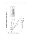 SYNTHESIS OF EPOTHILONES, INTERMEDIATES THERETO AND ANALOGUES THEREOF diagram and image