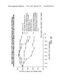 SYNTHESIS OF EPOTHILONES, INTERMEDIATES THERETO AND ANALOGUES THEREOF diagram and image