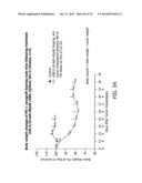 SYNTHESIS OF EPOTHILONES, INTERMEDIATES THERETO AND ANALOGUES THEREOF diagram and image