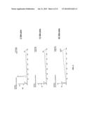 HISTONE DEACETYLASE INHIBITORS diagram and image