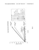 HISTONE DEACETYLASE INHIBITORS diagram and image