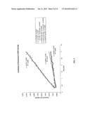 HISTONE DEACETYLASE INHIBITORS diagram and image