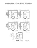 COMPOUNDS FOR TREATMENT OF CANCER diagram and image