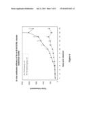 COMPOUNDS FOR TREATMENT OF CANCER diagram and image