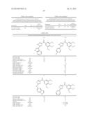 COMPOUNDS FOR TREATMENT OF CANCER diagram and image