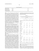 COMPOUNDS FOR TREATMENT OF CANCER diagram and image