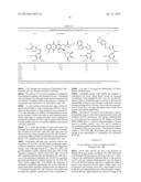 COMPOUNDS FOR TREATMENT OF CANCER diagram and image