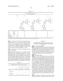 COMPOUNDS FOR TREATMENT OF CANCER diagram and image