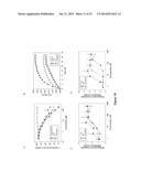 COMPOUNDS FOR TREATMENT OF CANCER diagram and image