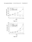 COMPOUNDS FOR TREATMENT OF CANCER diagram and image