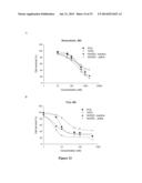 COMPOUNDS FOR TREATMENT OF CANCER diagram and image