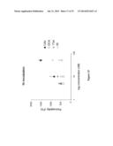 COMPOUNDS FOR TREATMENT OF CANCER diagram and image