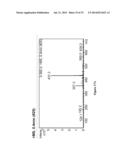 COMPOUNDS FOR TREATMENT OF CANCER diagram and image