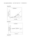 COMPOUNDS FOR TREATMENT OF CANCER diagram and image