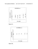 COMPOUNDS FOR TREATMENT OF CANCER diagram and image