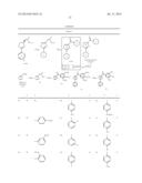 COMPOUNDS FOR TREATMENT OF CANCER diagram and image