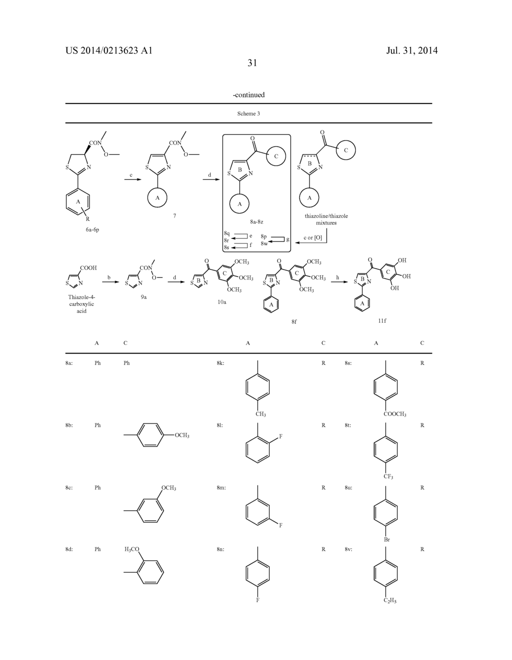 COMPOUNDS FOR TREATMENT OF CANCER - diagram, schematic, and image 65