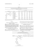 COMPOUNDS FOR TREATMENT OF CANCER diagram and image