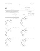 COMPOUNDS FOR TREATMENT OF CANCER diagram and image