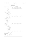 COMPOUNDS FOR TREATMENT OF CANCER diagram and image