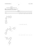 COMPOUNDS FOR TREATMENT OF CANCER diagram and image