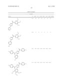 COMPOUNDS FOR TREATMENT OF CANCER diagram and image