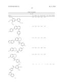 COMPOUNDS FOR TREATMENT OF CANCER diagram and image