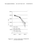 MOLECULAR TARGETS FOR HEALING OR TREATING WOUNDS diagram and image