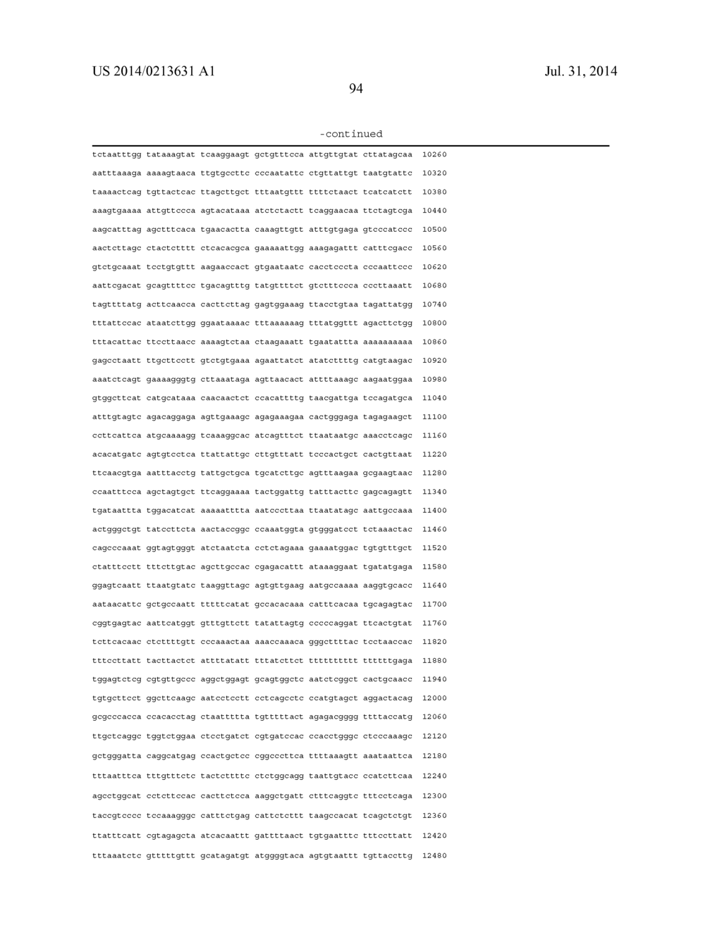 METHODS FOR MODULATING KALLIKREIN (KLKB1) EXPRESSION - diagram, schematic, and image 97