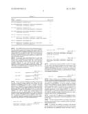 METHOD FOR PROLIFERATION CARDIOMYOCYTES USING MICRO-RNA diagram and image