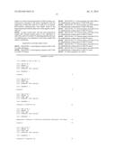 METHOD FOR PROLIFERATION CARDIOMYOCYTES USING MICRO-RNA diagram and image