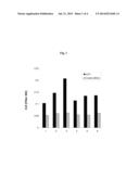 VIRUS-LIKE PARTICLES FOR TREATMENT OF VIRAL INFECTIONS diagram and image