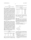 Long-acting nanoencapsulated arthropod repellent formulations and methods     of use thereof diagram and image