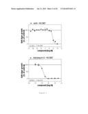 Novel Use of Adapalene in Treating Cancer diagram and image