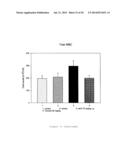 Novel Use of Adapalene in Treating Cancer diagram and image