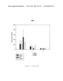 Novel Use of Adapalene in Treating Cancer diagram and image