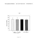 Novel Use of Adapalene in Treating Cancer diagram and image