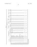 ETHYLENE-VINYL ALCOHOL COPOLYMER RESIN COMPOSITION AND METHOD FOR     PRODUCING SAME diagram and image