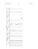 ETHYLENE-VINYL ALCOHOL COPOLYMER RESIN COMPOSITION AND METHOD FOR     PRODUCING SAME diagram and image