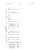 ETHYLENE-VINYL ALCOHOL COPOLYMER RESIN COMPOSITION AND METHOD FOR     PRODUCING SAME diagram and image