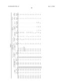 ETHYLENE-VINYL ALCOHOL COPOLYMER RESIN COMPOSITION AND METHOD FOR     PRODUCING SAME diagram and image