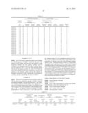 ETHYLENE-VINYL ALCOHOL COPOLYMER RESIN COMPOSITION AND METHOD FOR     PRODUCING SAME diagram and image