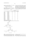 NEW TRIAZINE DERIVATIVE AND ULTRAVIOLET ABSORBER diagram and image