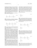 POLYMERIZABLE INORGANIC-PARTICLE DISPERSANT, INORGANIC-ORGANIC COMPOSITE     PARTICLES CONTAINING SAID POLYMERIZABLE INORGANIC-PARTICLE DISPERSANT,     AND INORGANIC-ORGANIC RESIN COMPOSITE MATERIAL diagram and image