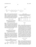 POLYMERIZABLE INORGANIC-PARTICLE DISPERSANT, INORGANIC-ORGANIC COMPOSITE     PARTICLES CONTAINING SAID POLYMERIZABLE INORGANIC-PARTICLE DISPERSANT,     AND INORGANIC-ORGANIC RESIN COMPOSITE MATERIAL diagram and image