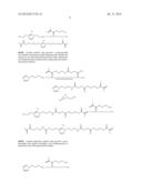 POLYMERIZABLE IONIC LIQUID COMPRISING MULTIFUNCTIONAL CATION AND     ANTISTATIC COATINGS diagram and image