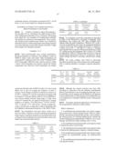 POLYMERIZABLE IONIC LIQUID COMPRISING MULTIFUNCTIONAL CATION AND     ANTISTATIC COATINGS diagram and image