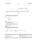 POLYMERIZABLE IONIC LIQUID COMPRISING MULTIFUNCTIONAL CATION AND     ANTISTATIC COATINGS diagram and image