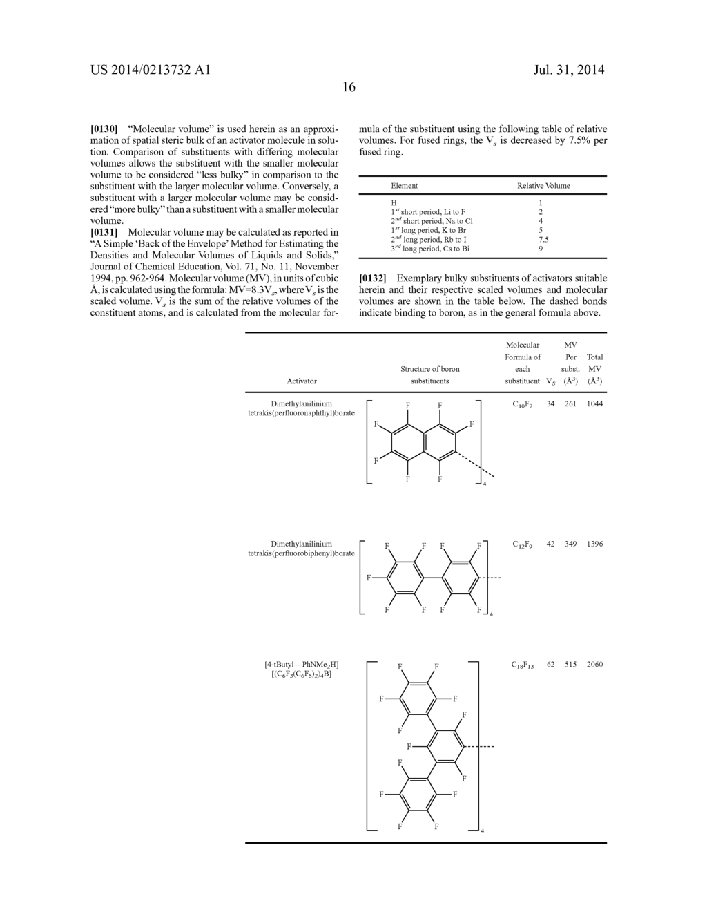 Preparation of Bottlebrush Polymers via Ring-Opening Metathesis     Polymerization - diagram, schematic, and image 21