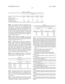 Branched Propylene Oligomers diagram and image